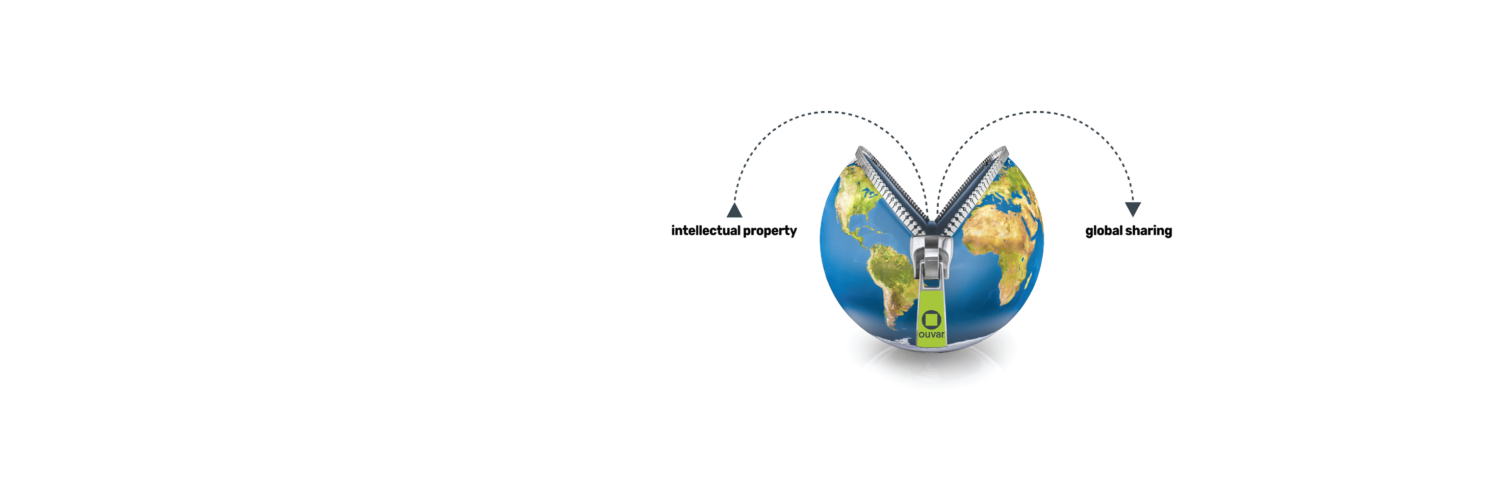 ouvar® Global IP Database